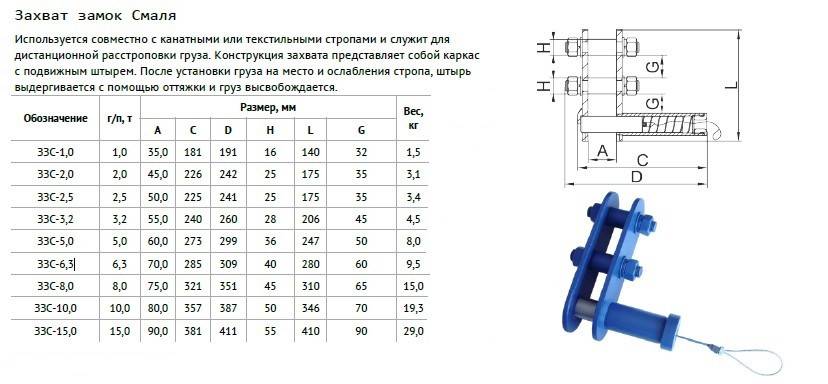 Как проверить замок стиральной машины своими руками