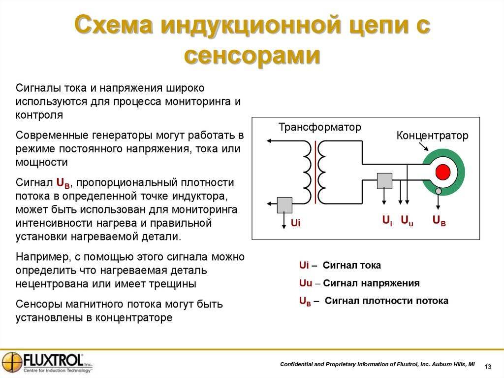Индукционный нагреватель металла схема. как сделать индукционный нагреватель своими руками для нагрева металла? - build make