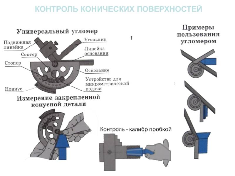 Средства измерения и контроля резьбовых соединений - домашний уют - журнал