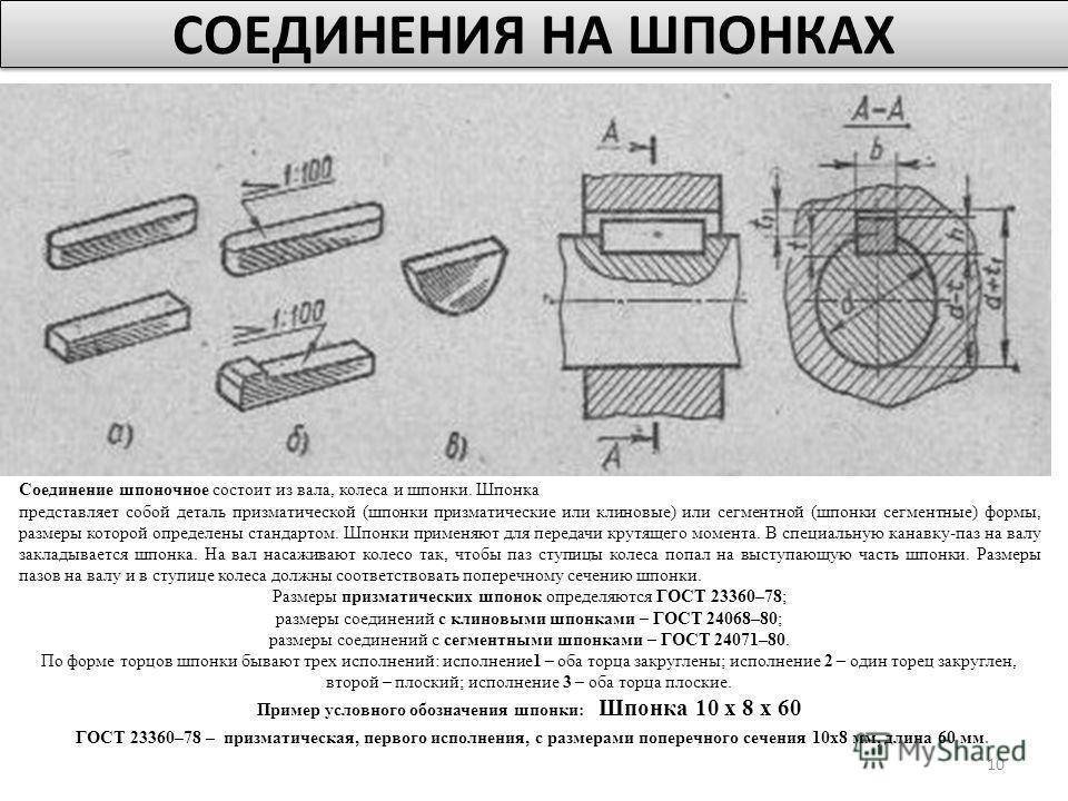 Шпонка и шпоночное соединение: обозначение, виды, чертежи, материал
