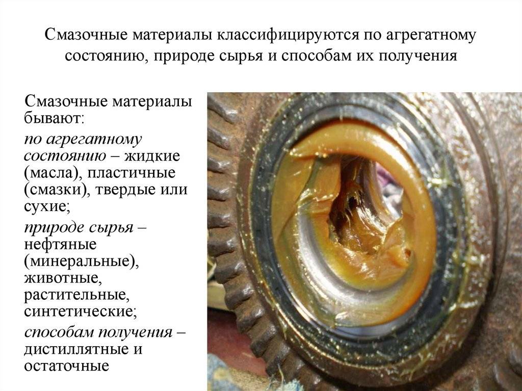 Смазочные материалы