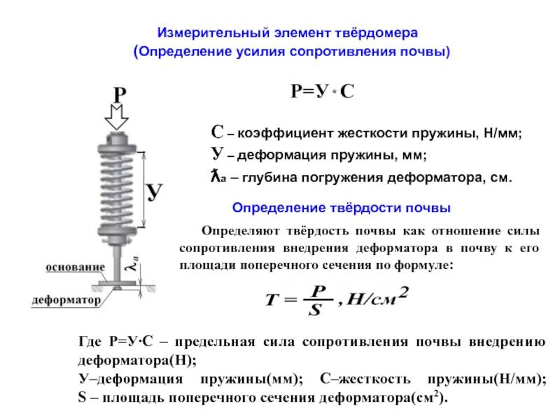 Определите жесткость пружины при упругих деформациях используя рисунок 101