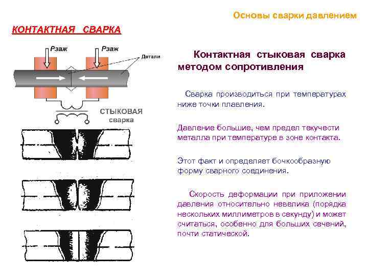 Стыковая сварка: технология, режимы, аппараты и оборудование