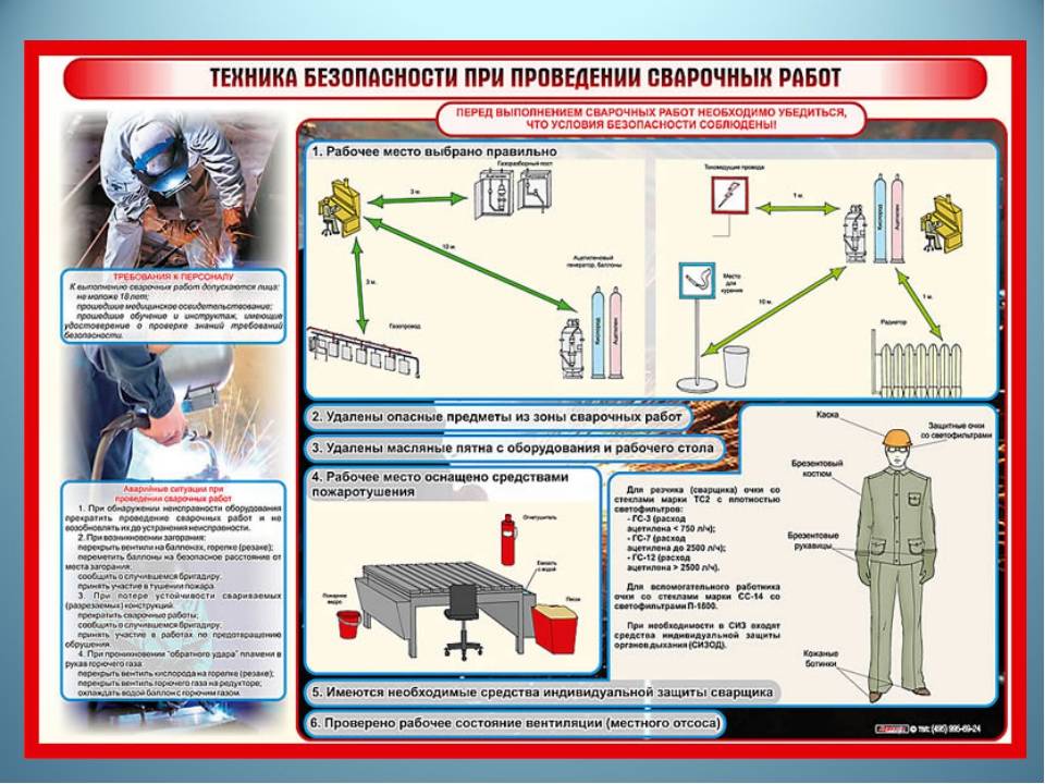 Проект по сварке для спо