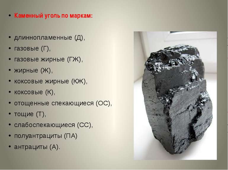 Древесный уголь