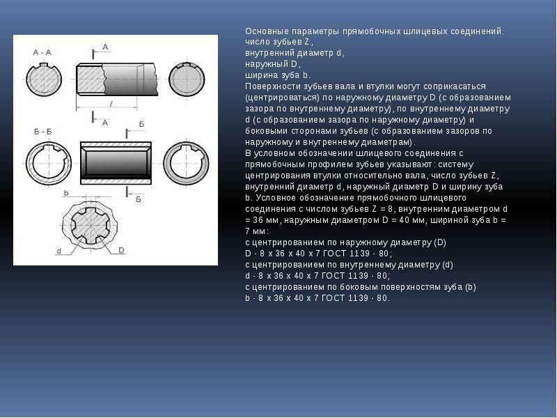 Прямобочное шлицевое соединение чертеж