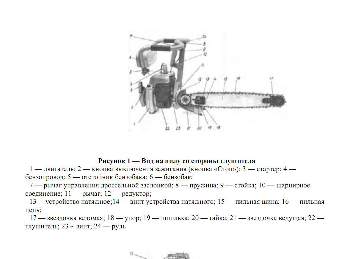 Все о бензопиле дружба 4: характеристики и советы по неисправностям +видео