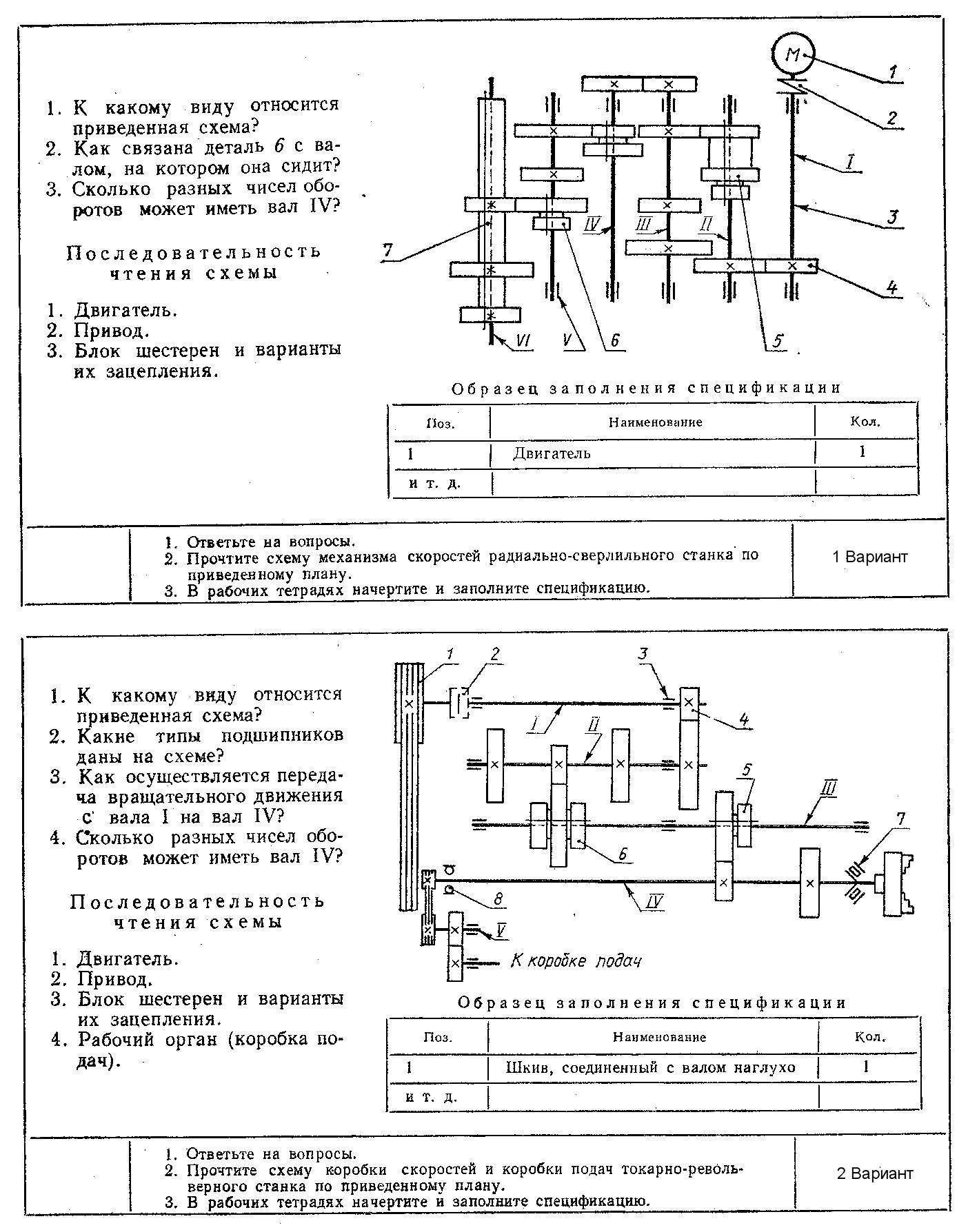 Программа для построения кинематических схем