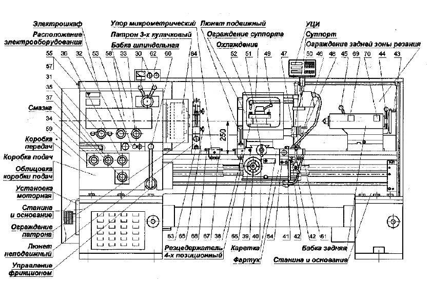 Токарный станок 1м63н схема