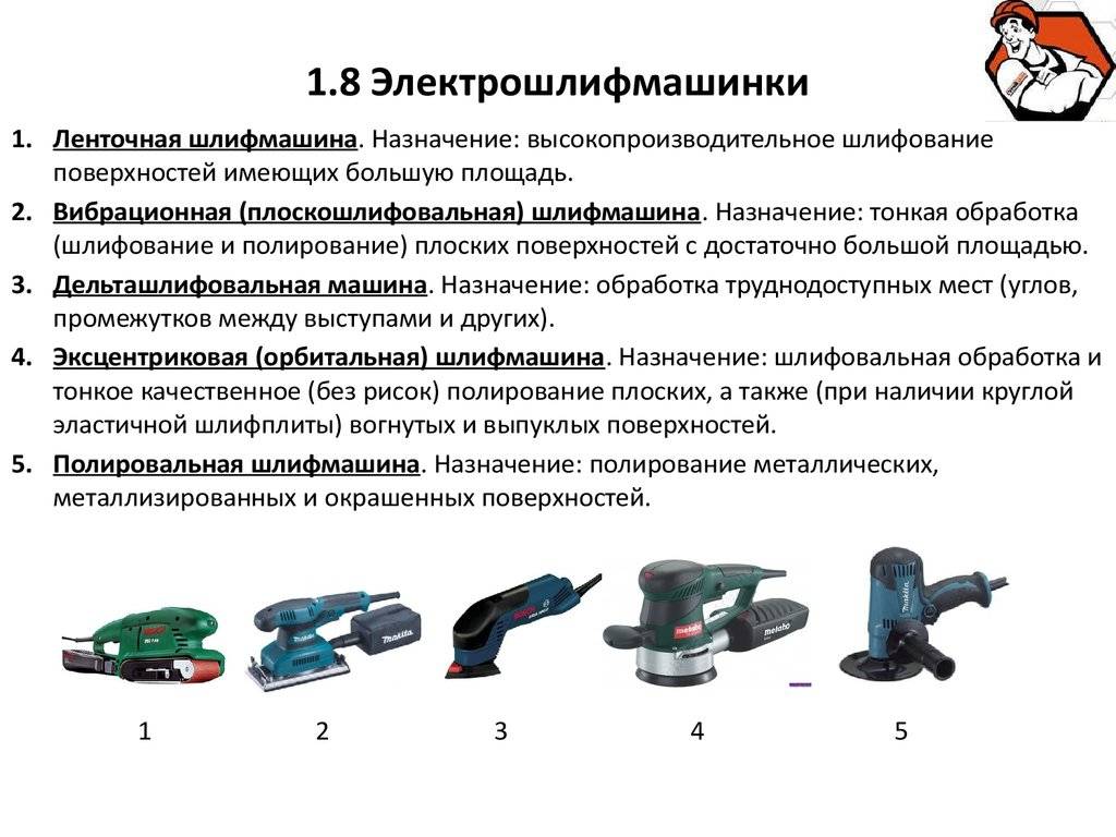 В чем состоит подготовка образцов к шлифованию