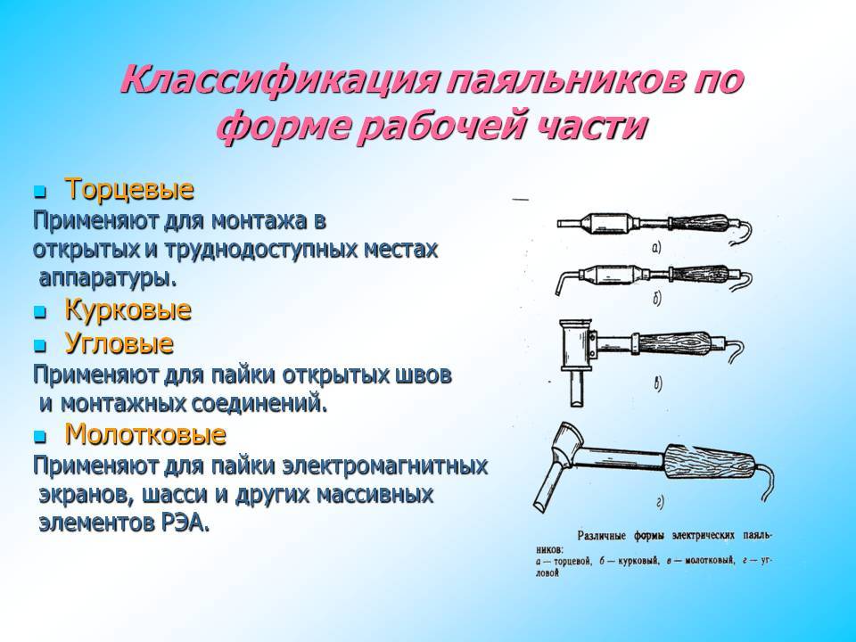 Паяльник для полипропиленовых труб: рейтинг лучших моделей в 2021 году