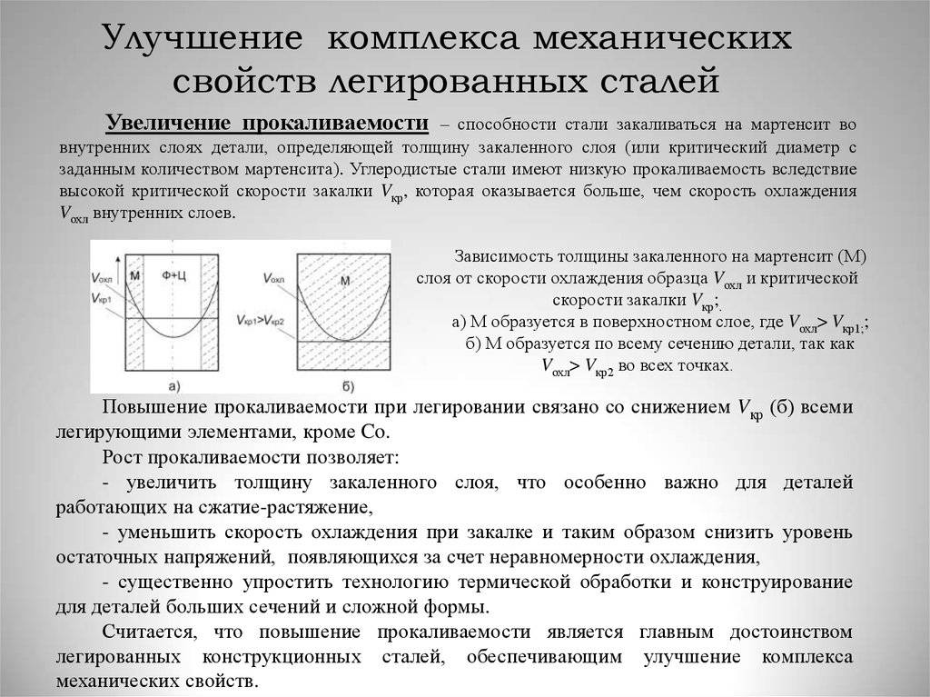 Термообработка стали — лучший способ улучшения ее свойств