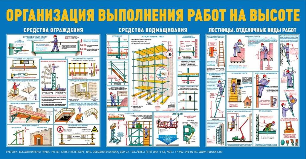 Пояс монтажный страховочный испытания