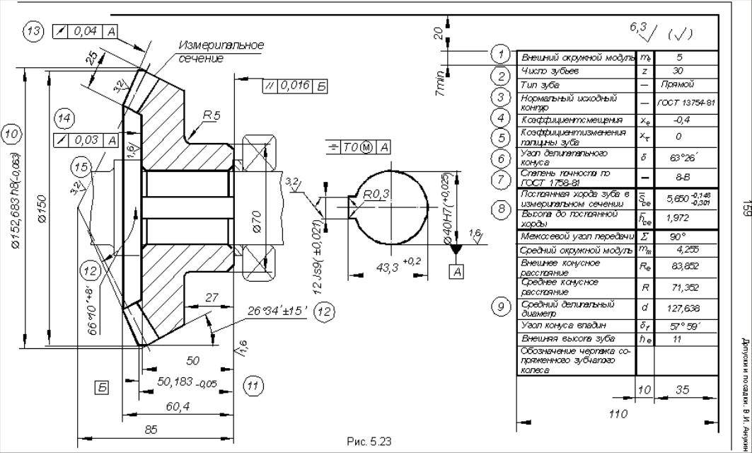 Модуль на чертеже. Таблица для шестерни на чертеже. Таблица параметров зубчатого венца. Чертеж коническая пара 1:3.5 модуль зубьев 8. Делительный диаметр зубчатого колеса на чертеже.