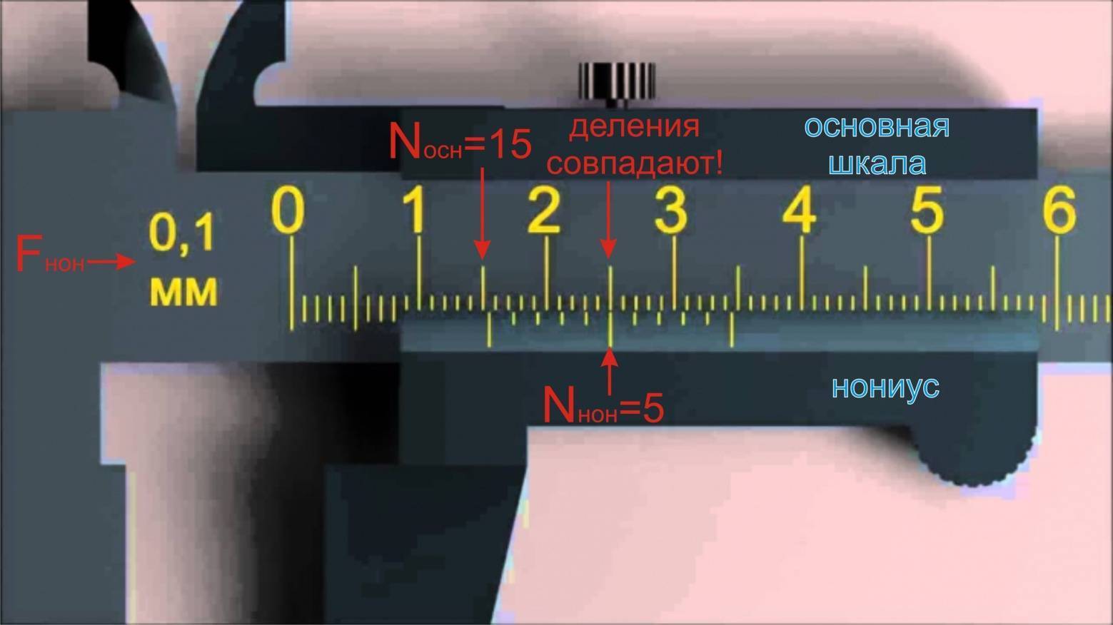 Как пользоваться штангенциркулем + инструкция - изучаем обстоятельно