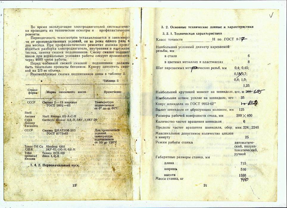 Резьбонакатные станки - особенности и модели