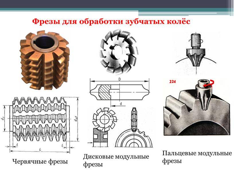 Гост 17025-71 фрезы концевые с цилиндрическим хвостовиком. конструкция и размеры