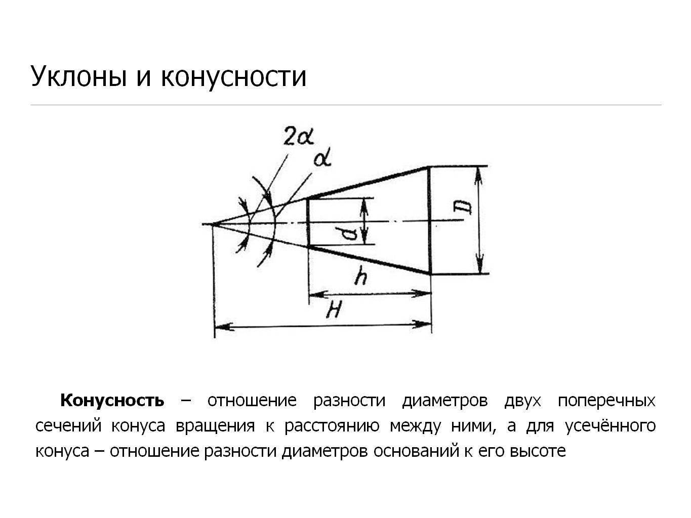 Уклон на чертеже