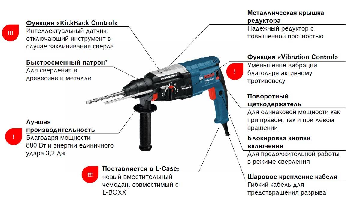 Работа перфоратора: устройство, конструкция двигателя, ударный механизм