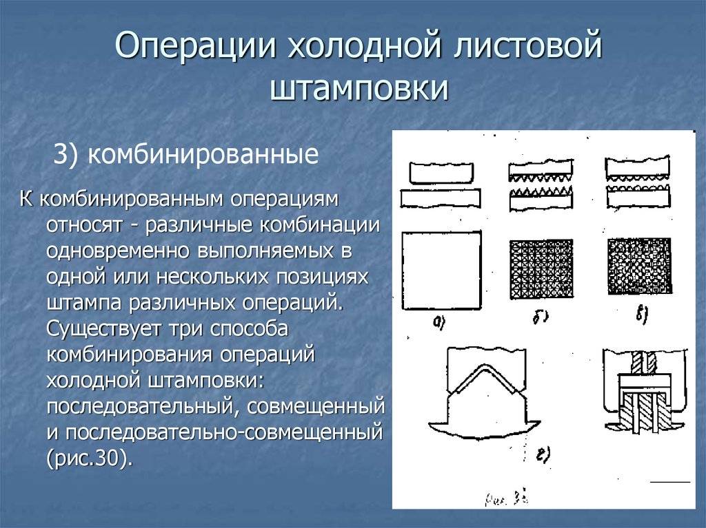 Штамповка металла: холодная и горячая