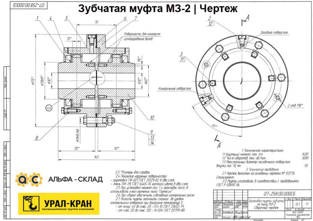 6.2. соединительные муфты - ассоциация eam