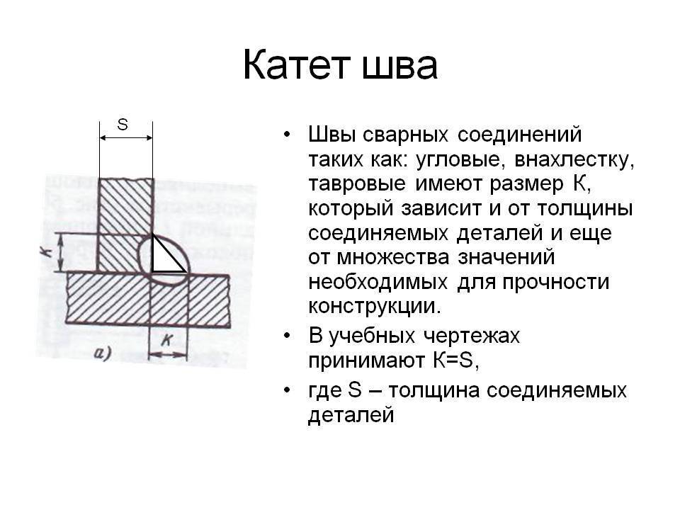 Катет шва при сварке: что это такое, как измерить и рассчитать