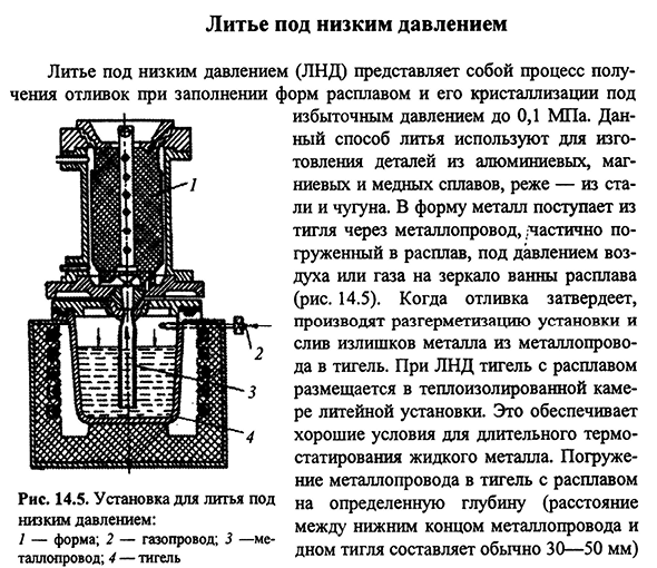 Виды литья: специальные, пластмасс, литье под давлением