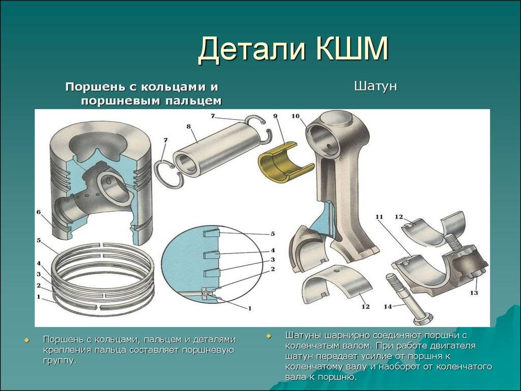 Особенности конструкции кшм ваз