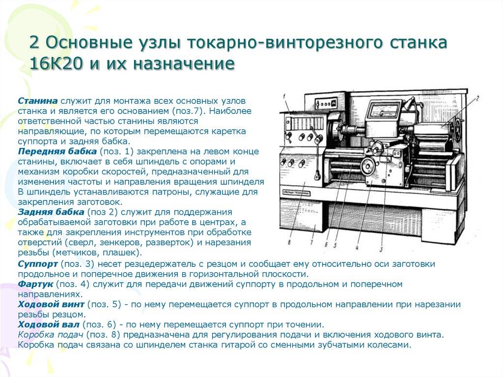 Изучаем токарный станок по металлу: строение механизмов, основные детали, части и узлы