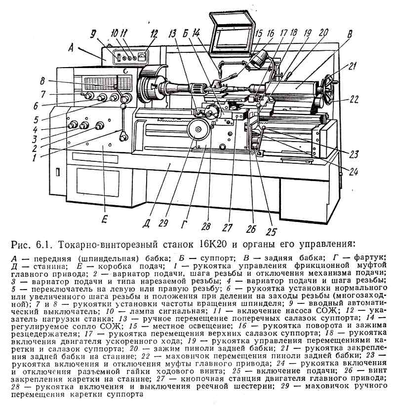 Как устроен токарный станок по металлу - схема, конструкция и принцип работы