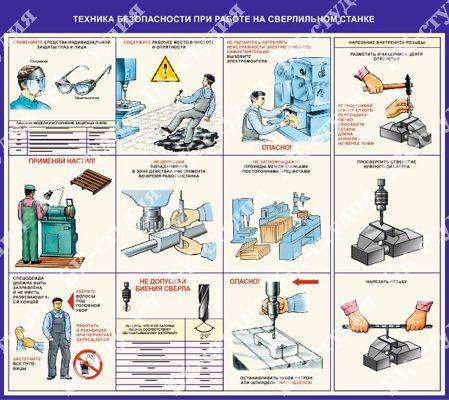 Техника безопасности при работе на сверлильном станке по металлу