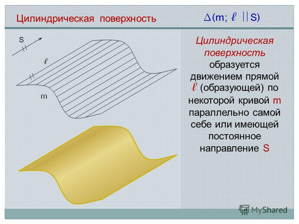 Цилиндрическая поверхность называется. Цилиндрическая линейчатая поверхность. Как образуется цилиндрическая поверхность. Определение цилиндрической поверхности. Направляющая цилиндрической поверхности.