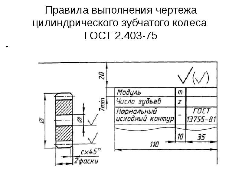 Правила выполнения чертежей