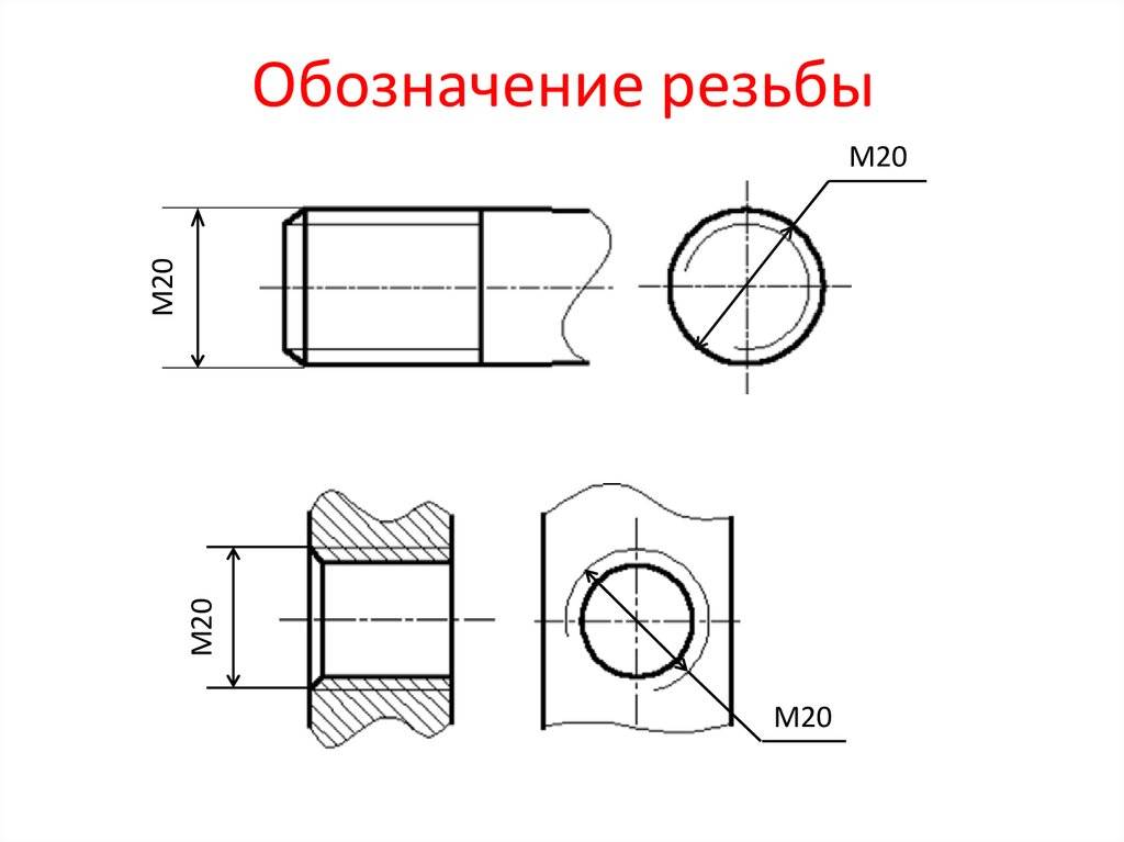 Изображение резьбового соединения на чертеже гост