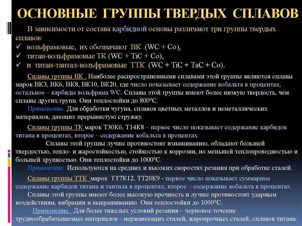 Марки твердых сплавов - классификация, характеристики отдельных видов, применение и выбор