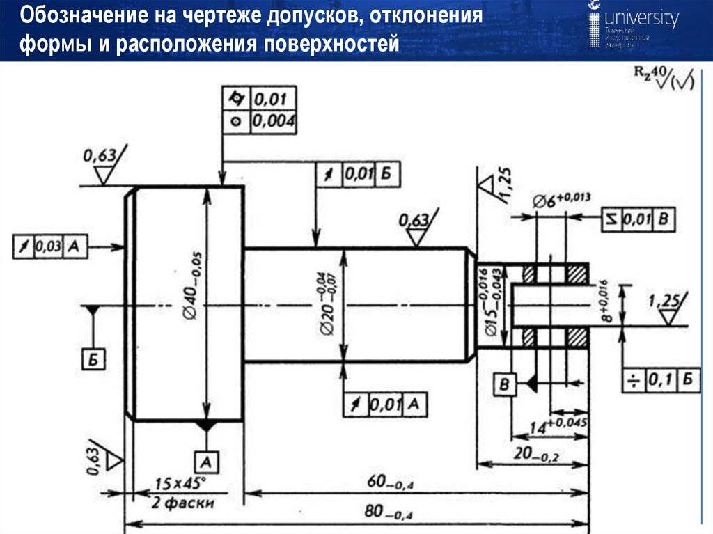 Гост 2.308-79* скачать бесплатно - "единая система конструкторской документации. указание на чертежах допусков формы и расположения поверхностей"