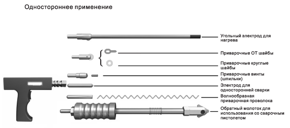 Обратный молоток чертеж с размерами