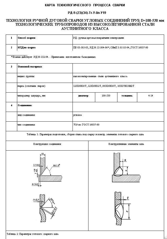 Технологическая карта сварки. Карта технологического процесса сварки трубопровода. Технологическая карта на сварку НГДО. Карта технологического процесса ручной дуговой сварки. Операционно - технологическая карта ручной дуговой сварки..