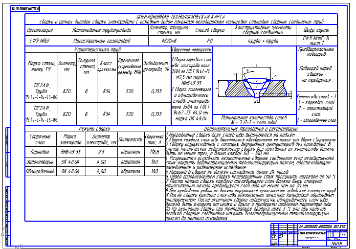 Тк на производстве. Техкарта сварки трубы 426х9мм. Операционная карта сварки труб 530х12. Технологическая сварка труб ду1020. Карта технологического процесса ручной дуговой сварки.