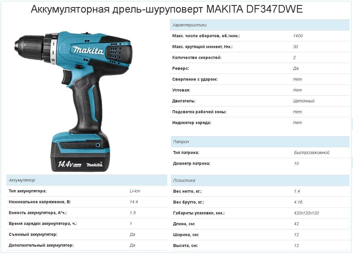 Как выбрать дрель для домашнего использования: количество оборотов