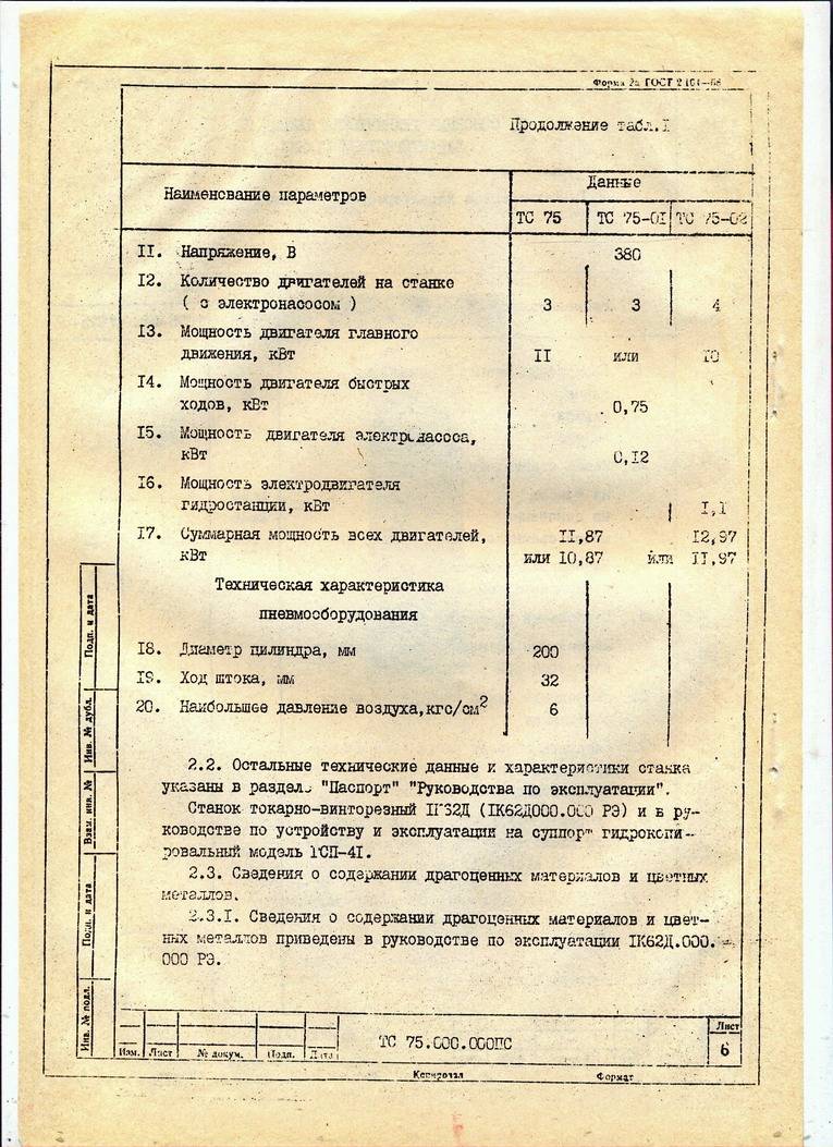 75 характеристики. Паспорт токарного станка ТС 75. ТС-75 токарный станок характеристики. Станок токарный 2637 паспорт. Токарный станок ТС-75 технические характеристики паспорт.