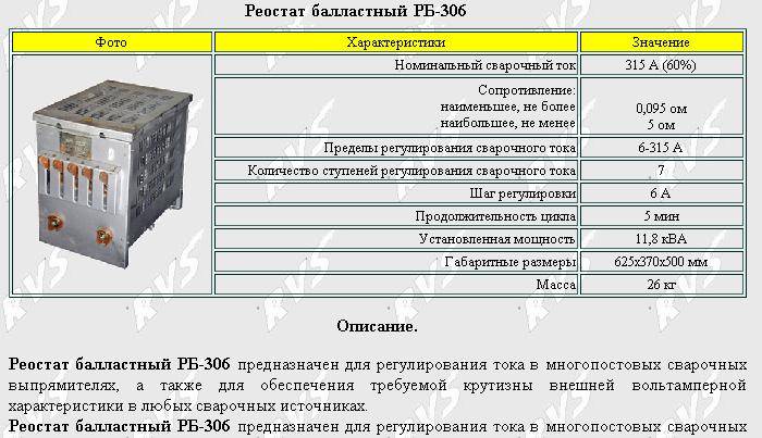 Балластный реостат рб-302,рб-306: технические характеристики, схемы
