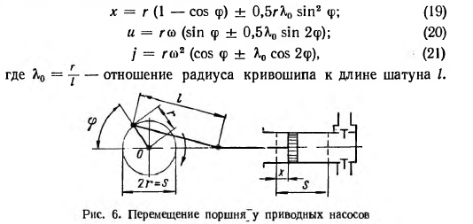 Частота вращения кривошипного вала