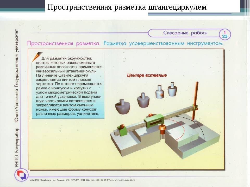 Пространственная разметка: инструменты, приспособления, приемы