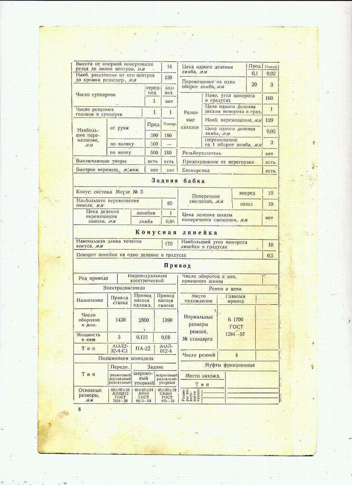 Станок 1и611п технические характеристики