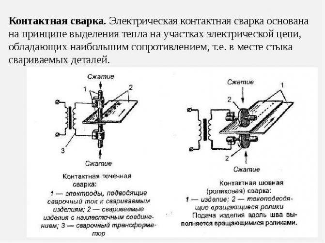 Виды и особенности аппаратов для контактной сварки