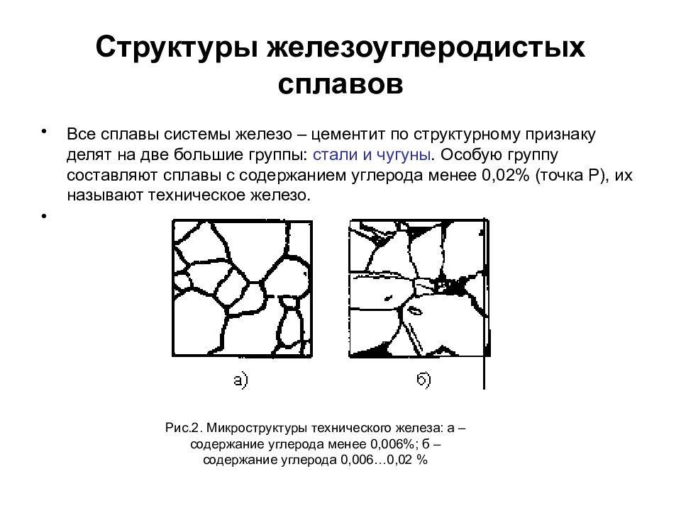 Цементит — структура, свойства, виды
