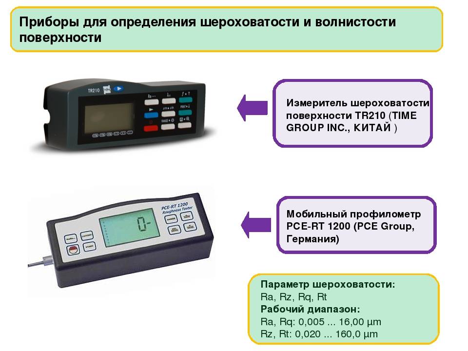 Измеритель шероховатости поверхности - профилометры