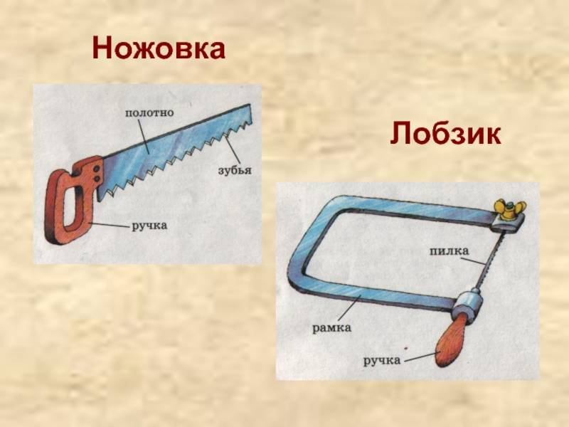 Как ставить полотно на ножовку по металлу? | все своими руками