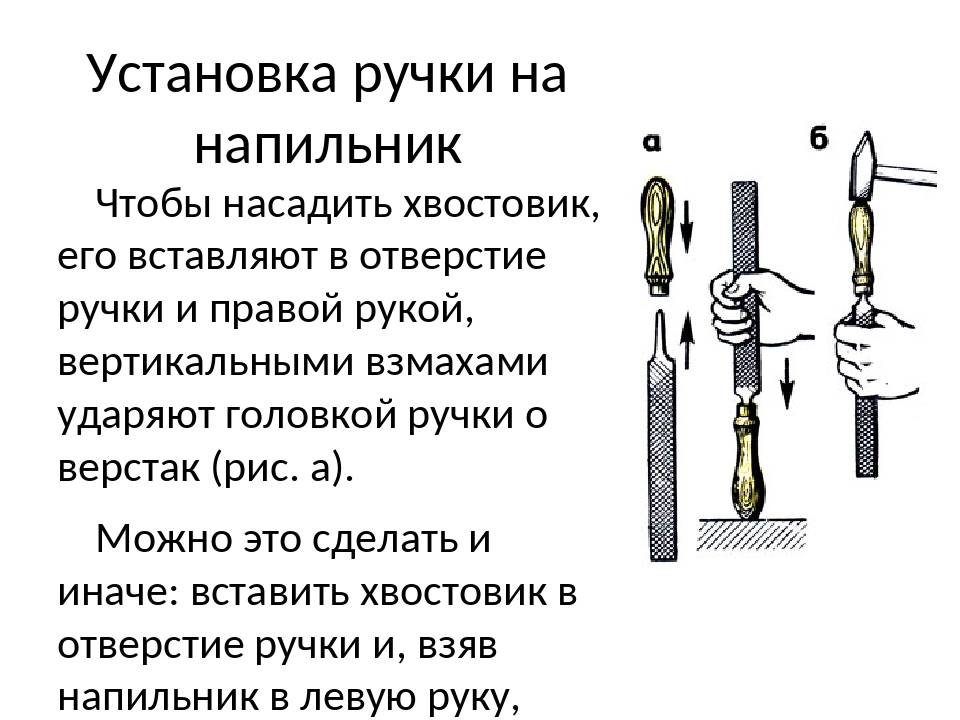 Объясните способ насаживания. Опиливание металла классификация напильников. Насаживание ручки на напильник. Насаживание ручки на хвостовик напильника. Напильник с насаженными ручками.